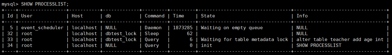 metadata_lock_processlist