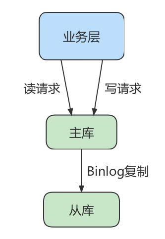 image-20241202222315787